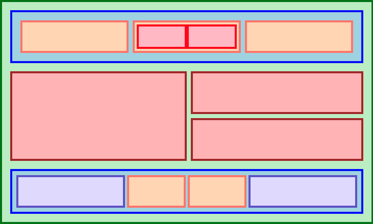 Flex Container and Flex item 03